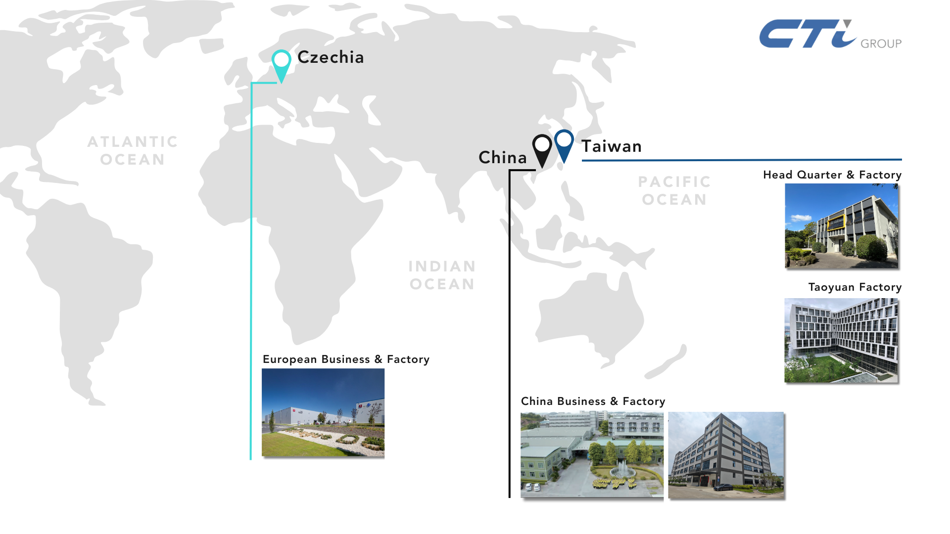 About CTi | CTi wire & cable