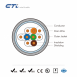 Cat.7 F/FTP Cable