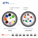 DP2.1 Passive Copper Cable