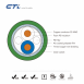 Industrial Single Pair Ethernet｜PUR